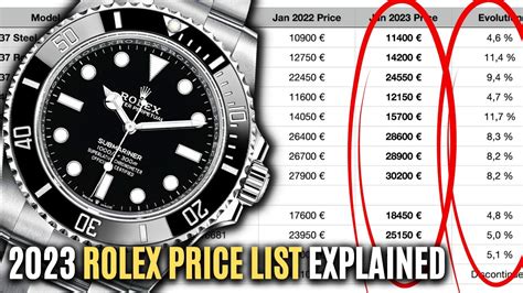 best rolex prices|rolex complete price list.